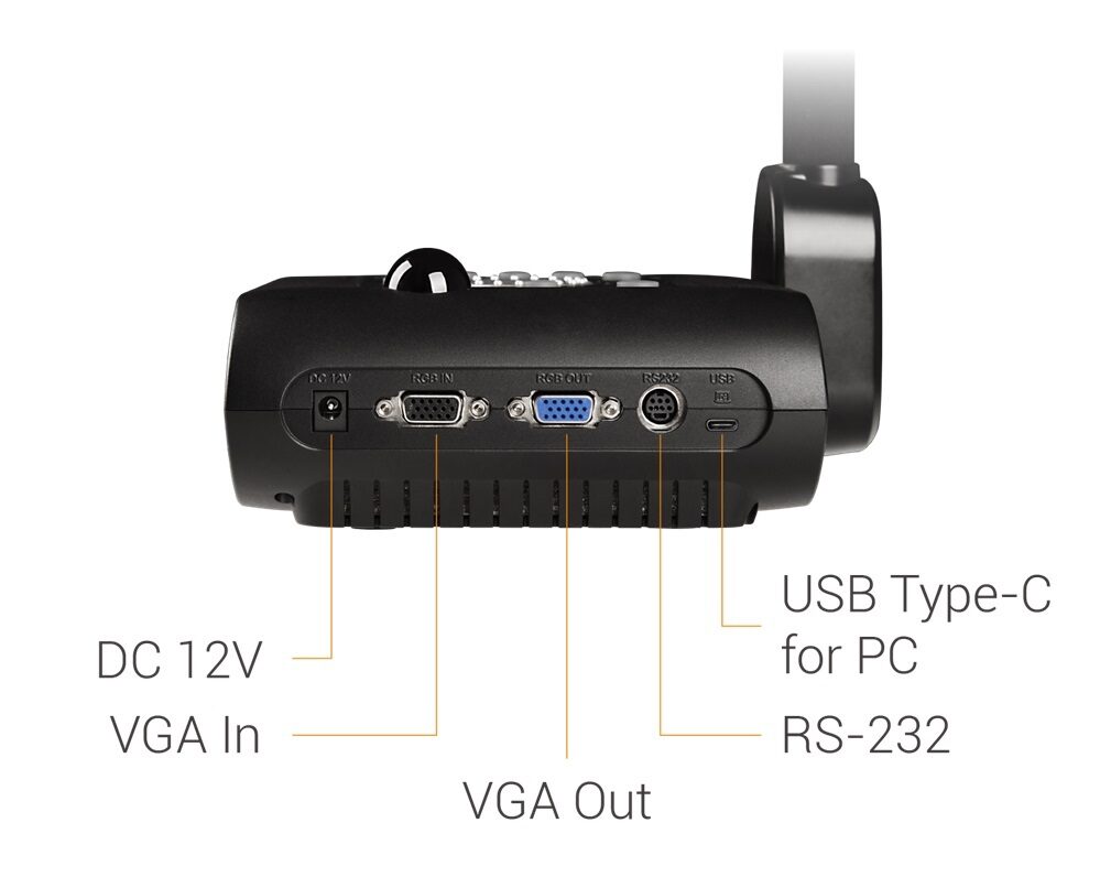 Wizualizer AVer F50+ - panel złączy VGA, RS-232 i USB Type-C
