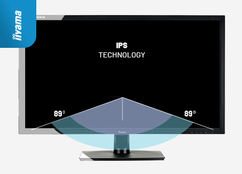 Matryca IPS w monitorze interaktywnym iiyama TN6505A-B1AG
