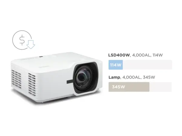 Projektor laserowy ViewSonic LSD400W