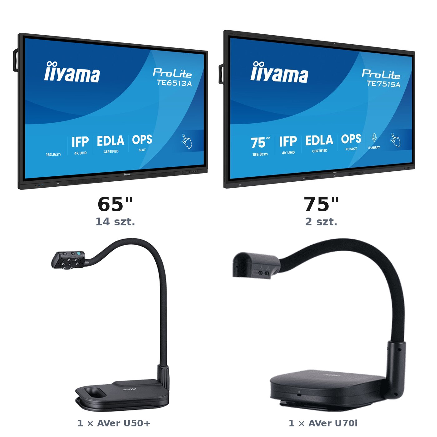 Zestaw Cyfrowy Uczeń iiyama: 14 × iiyama TE6513A-B2AG 65", 2 × iiyama TE7515A-B2AG 75" — składniki zestawu pod dofinansowanie 75 000 zł
